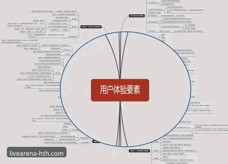 华体会体育平台安全性深度分析：用户真实体验与数据全面解读