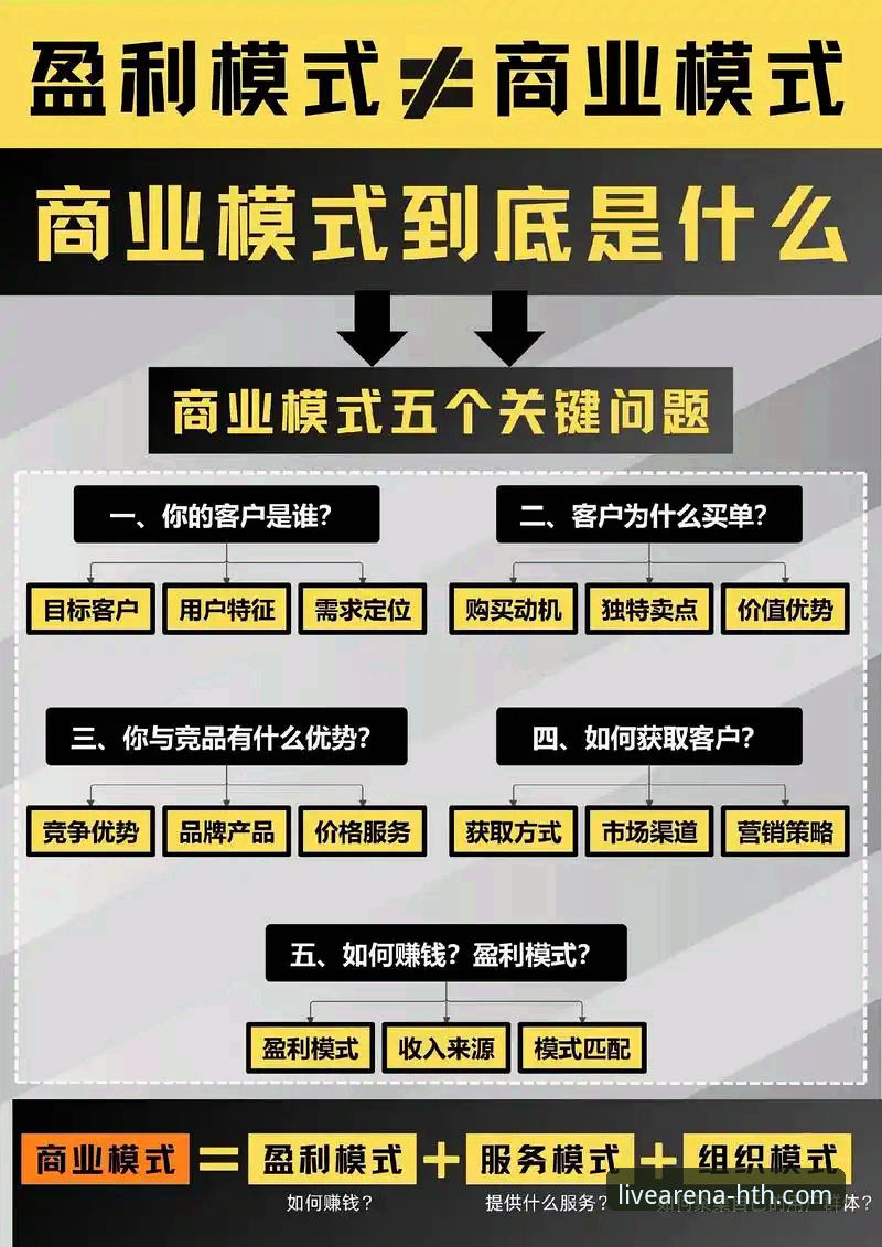 华体会体育直播免费吗？深度剖析其商业模式与用户体验