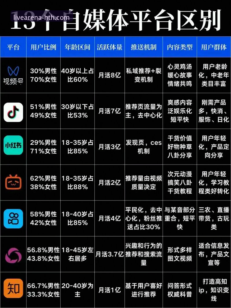 华体会体育平台与普通直播平台的区别：新手选择指南