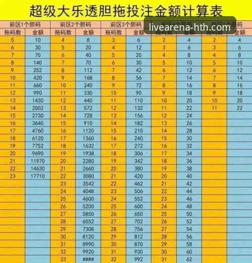华体会体育投注使用技巧 华体会体育平台投注功能全面评测:从策略到实战的深度解析
