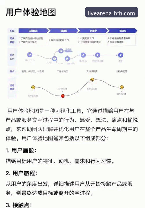 华体会体育平台新用户注册流程全面评测：从下载到竞猜的完整体验