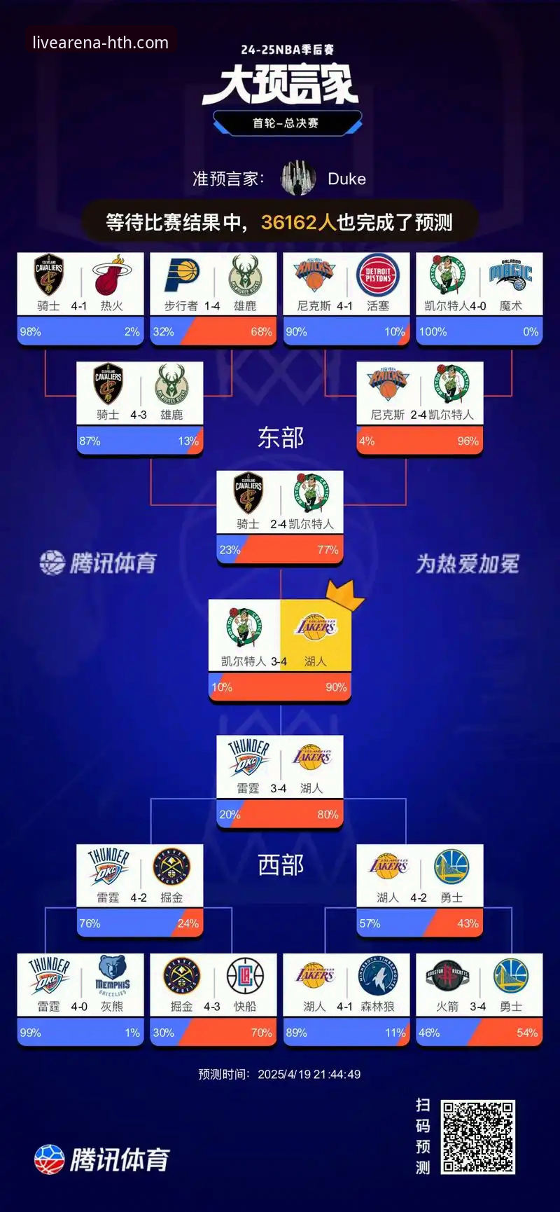 资深用户分享湖人锁定季后赛背后，华体会体育赛事直播体验与深度解析